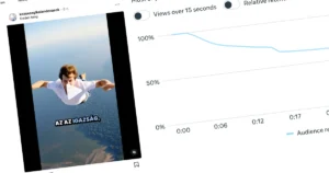 Lehet, hogy a jó videó hook nem is olyan jó?